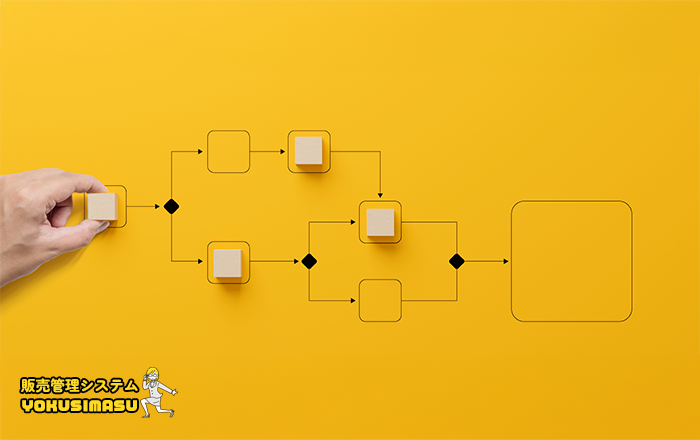 シンプルなフロー図